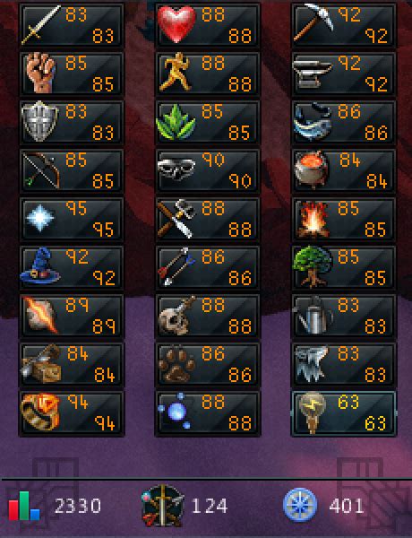 rs3 best in slot|Runescape Equipment and Max Hit Calculator .